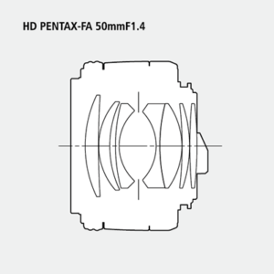 HD PENTAX-FA 50mmF1.4 – Ricoh Imaging Canada